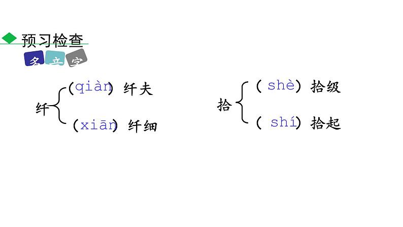 部编版八年级语文下册《登勃朗峰》PPT优质课件 (10)08