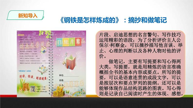 1钢铁是怎样炼成的 课件04