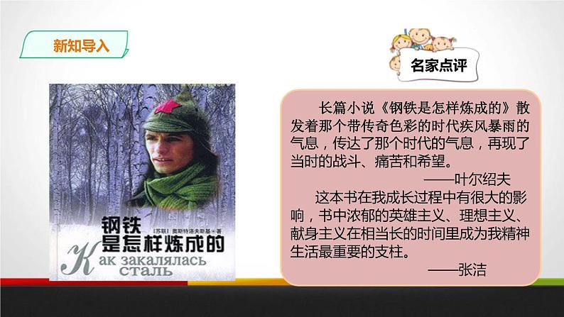 1钢铁是怎样炼成的 课件06