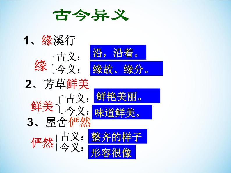 部编版八年级语文下册《桃花源记》PPT课文课件 (6)第6页