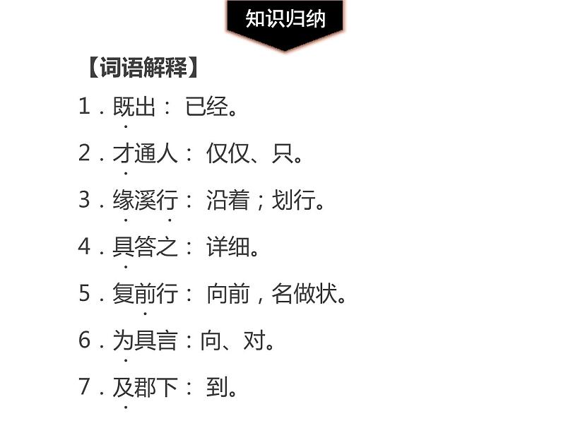 部编版八年级语文下册《桃花源记》PPT课文课件 (12)03