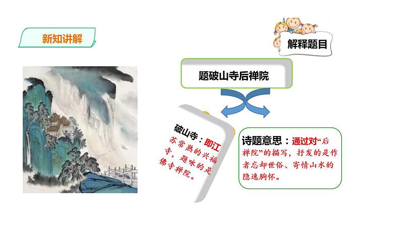 部编版八年级语文下册《题破山寺后禅院》PPT课件 (4)第3页