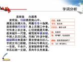 部编版版八年级语文下册《卖炭翁》PPT (2)