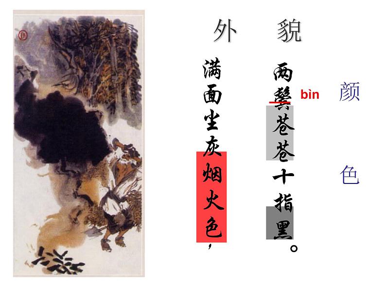 部编版版八年级语文下册《卖炭翁》PPT (2)第6页