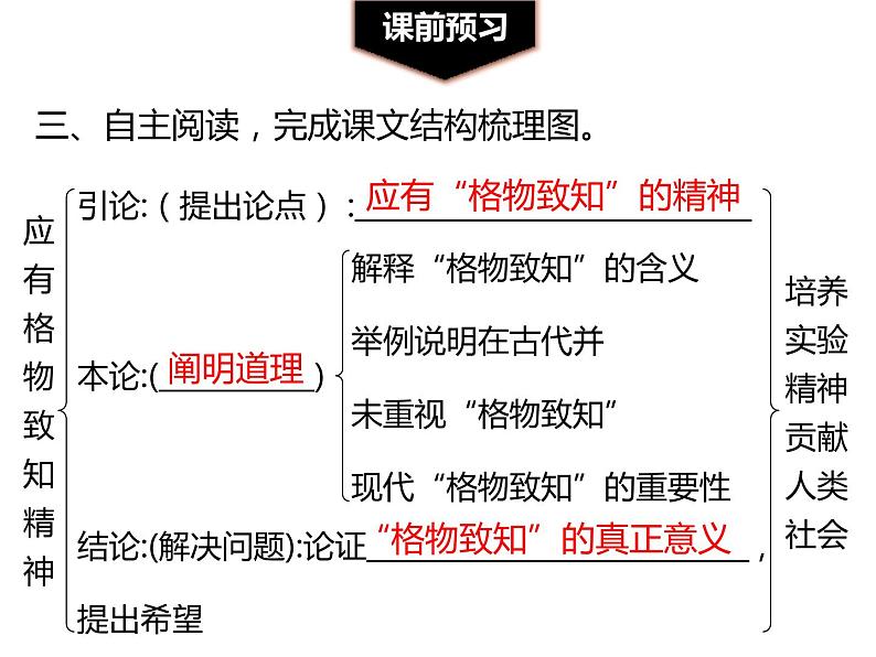 部编版八年级语文下册《应有格物致知精神》PPT课件 (5)03