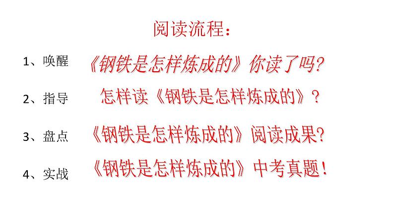 专题08《钢铁是怎样炼成的》摘抄和做笔记初中语文必读名著之方法指导及专题探究课件（部编版）02
