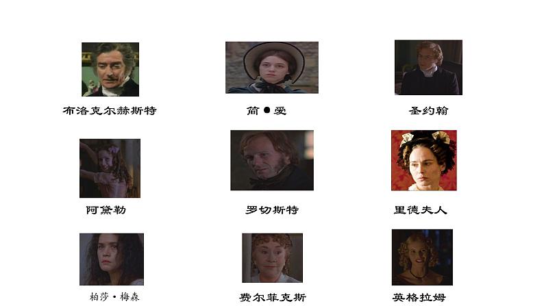 专题12《简·爱》外国小说的阅读初中语文必读名著之方法指导及专题探究课件（部编版）04