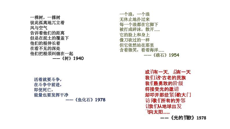 专题09《艾青诗选》如何读诗初中语文必读名著之方法指导及专题探究课件（部编版）08