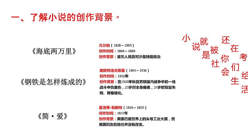 《简·爱》外国小说的阅读初中语文必读名著之方法指导及专题探究课件08