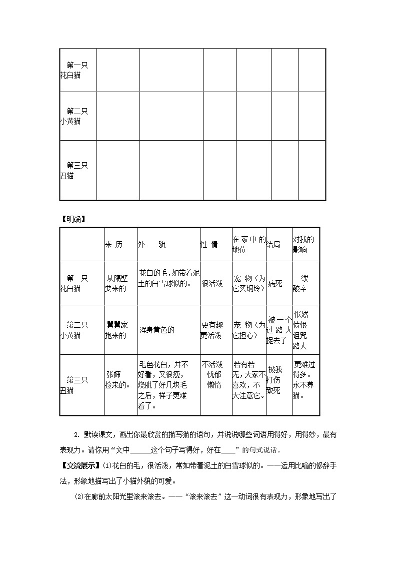 16.猫 教案 2021-2022学年部编版语文七年级上册第2页