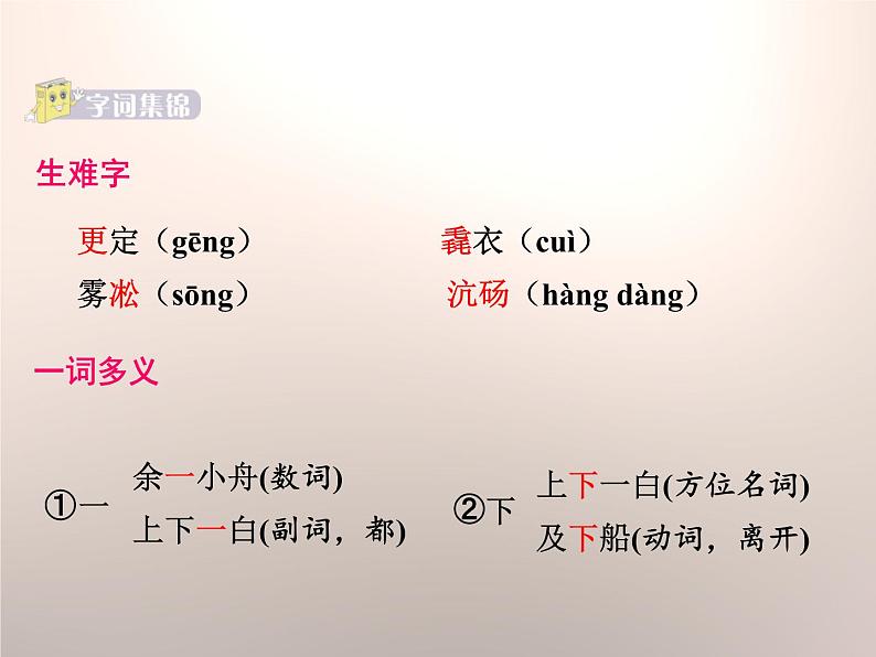 部编版九年级语文上册《湖心亭看雪》PPT课件 (14)第6页