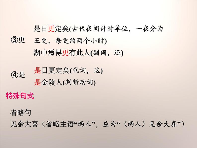 部编版九年级语文上册《湖心亭看雪》PPT课件 (14)第7页