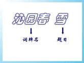 部编版九年级语文上册《沁园春·雪》PPT课文课件 (8)