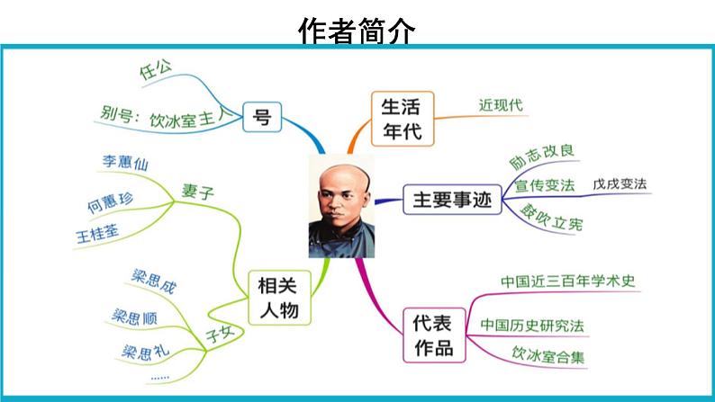 部编版九年级语文上册《敬业与乐业》PPT课文课件 (2)03