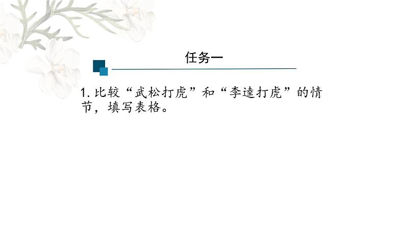 部编版九年级语文上册《水浒传》古典小说的阅读PPT (4)04