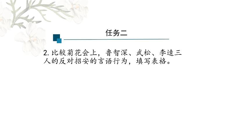 部编版九年级语文上册《水浒传》古典小说的阅读PPT (4)06