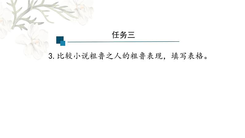 部编版九年级语文上册《水浒传》古典小说的阅读PPT (4)08