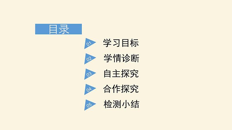 我的叔叔于勒 课件（第一课时）第2页