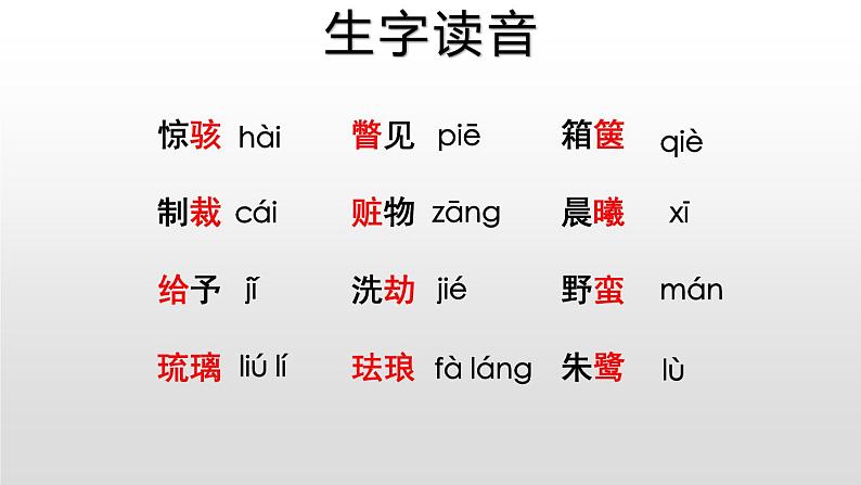 部编版九年级语文上册《就英法联军远征中国致巴特勒上尉的信》PPT课件(2课时)06