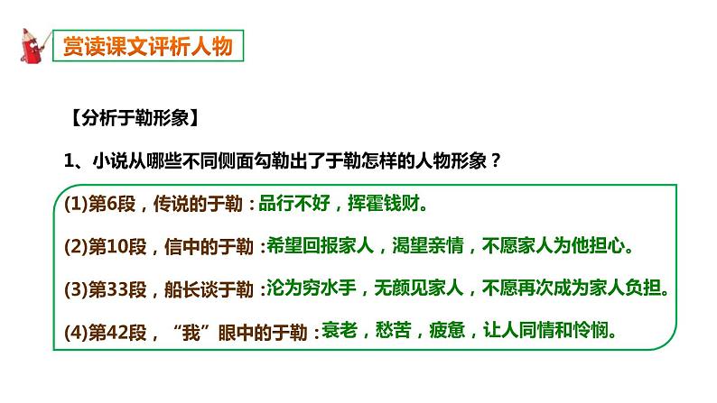 15.《我的叔叔于勒》第2课时精品课件-压缩第3页