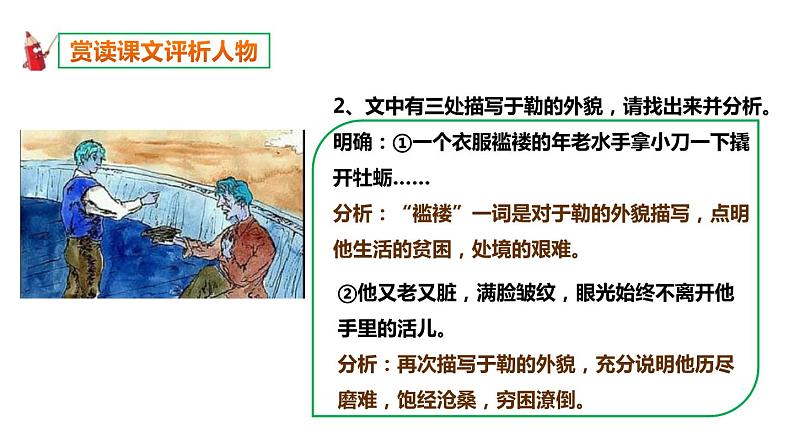 15.《我的叔叔于勒》第2课时精品课件-压缩第4页