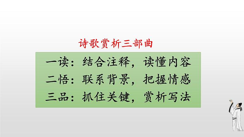 部编版九年级语文上册《行路难》课件PPT (3)06