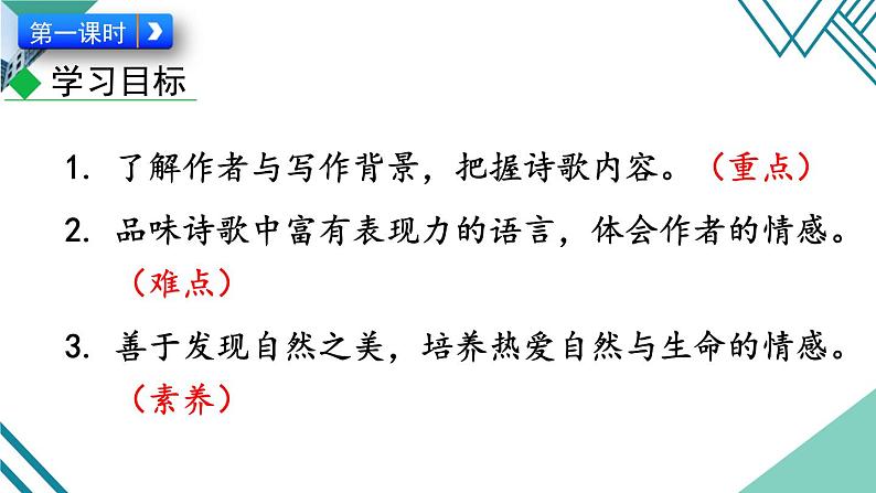 部编版九年级语文上册《我看》PPT课件 (3)02