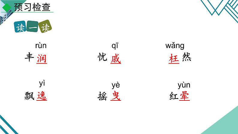 部编版九年级语文上册《我看》PPT课件 (3)06