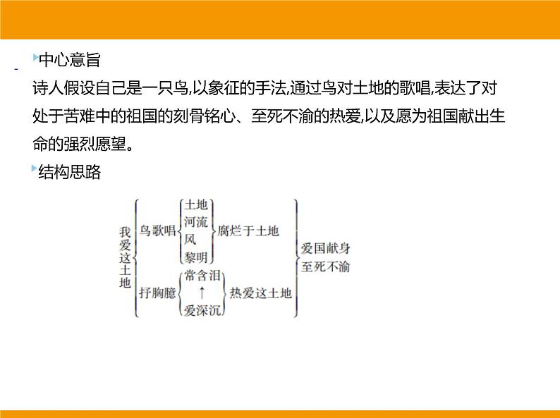 部编版九年级语文上册《我爱这土地》PPT课文课件 (8)第3页