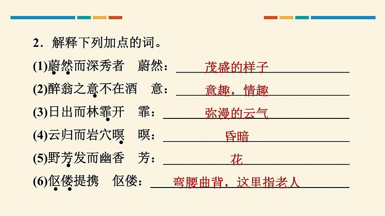部编版九年级语文上册《醉翁亭记》PPT课件 (6)第3页