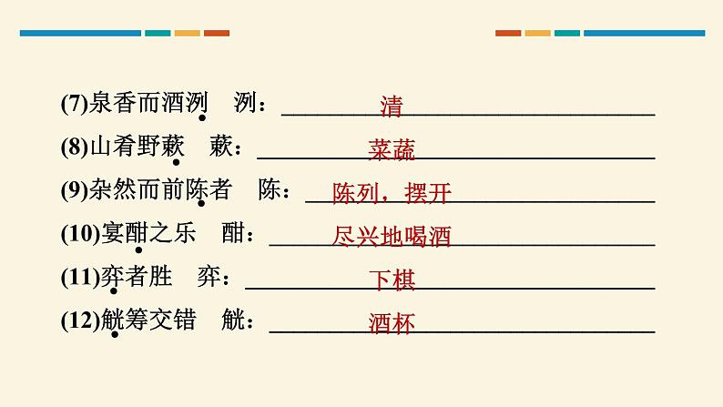 部编版九年级语文上册《醉翁亭记》PPT课件 (6)第4页