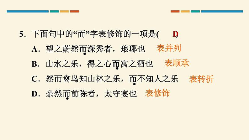 部编版九年级语文上册《醉翁亭记》PPT课件 (6)第7页