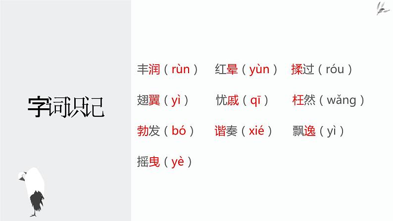 部编版九年级语文上册《我看》PPT课件 (7)第6页