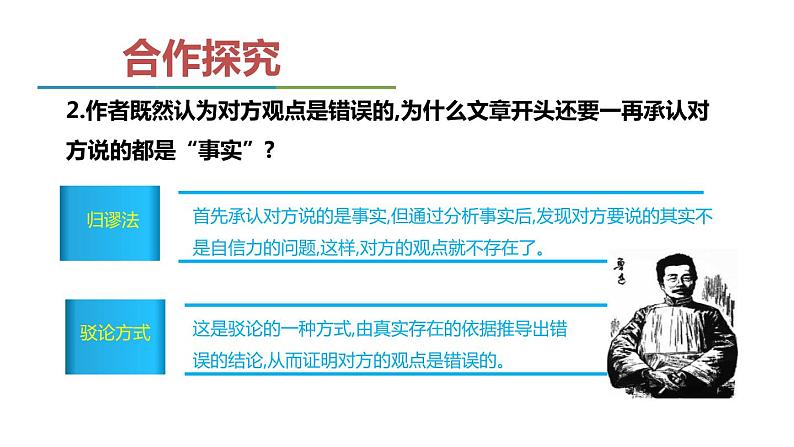 部编版九年级语文上册《中国人失掉自信力了吗》PPT课件 (6)05