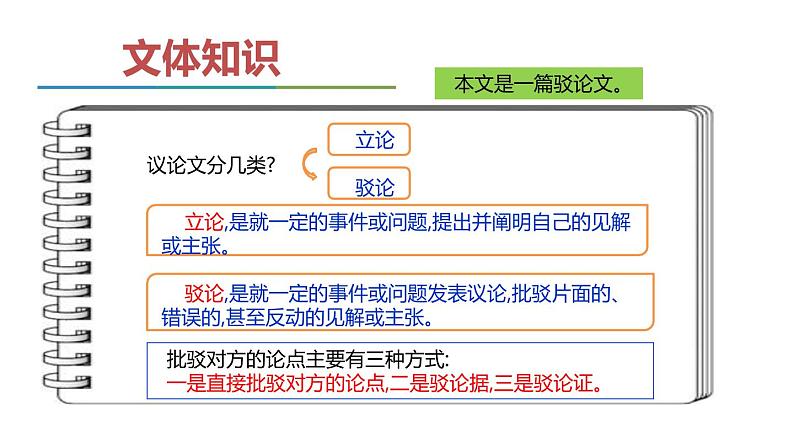 部编版九年级语文上册《中国人失掉自信力了吗》PPT课件 (7)08