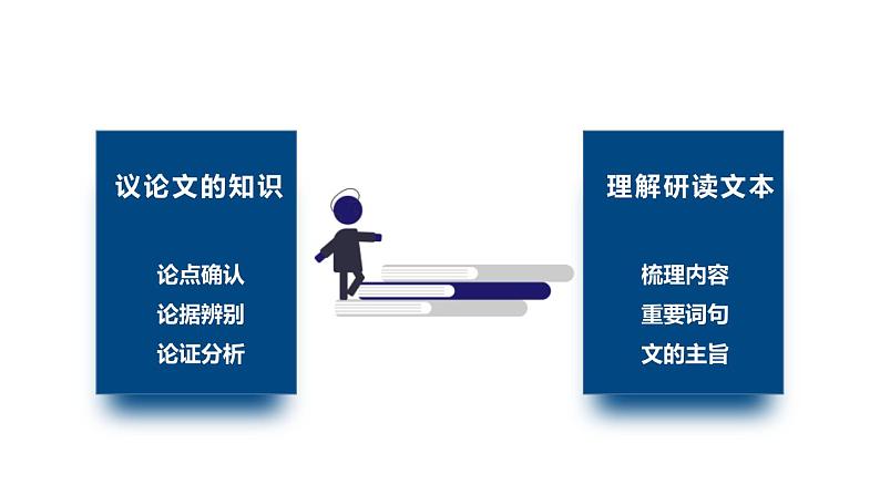部编版九年级语文上册《中国人失掉自信力了吗》PPT课件 (2)03