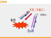部编版九年级语文下册《曹刿论战》PPT课文课件(13)