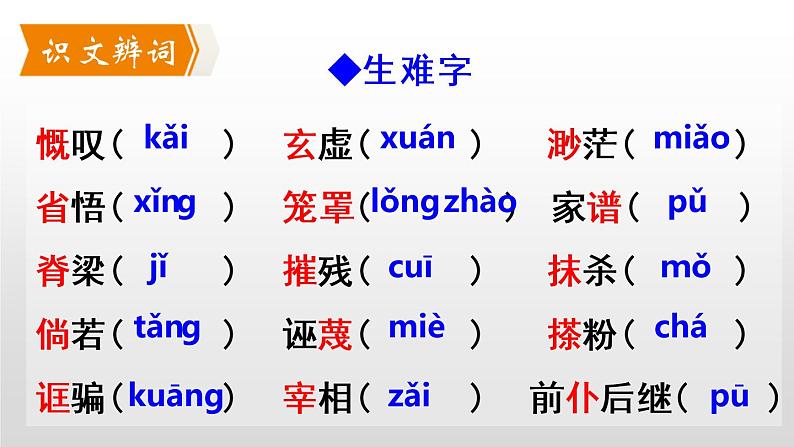 部编版九年级语文上册《中国人失掉自信力了吗》PPT课件 (1)05