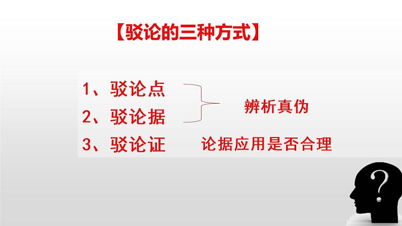 部编版九年级语文上册《中国人失掉自信力了吗》PPT课件 (1)07