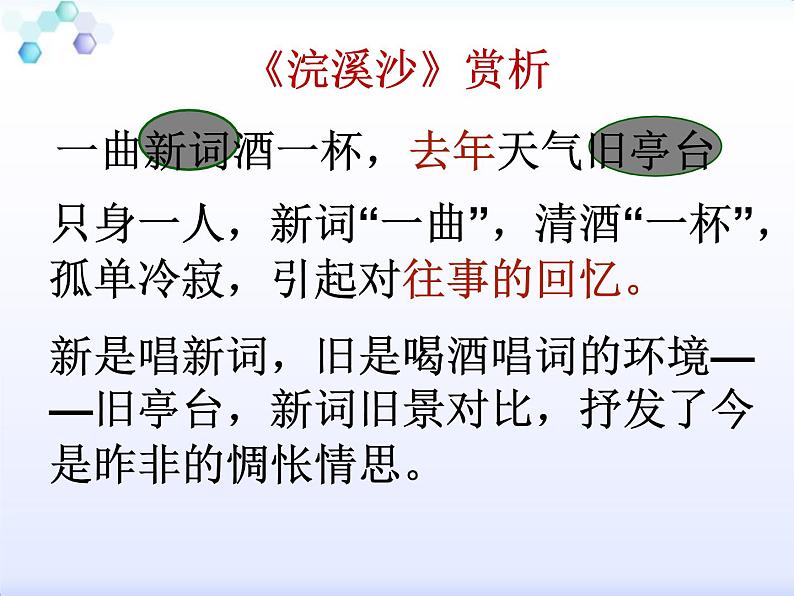部编版九年级下册《浣溪沙》课外古诗词诵读PPT (7)第7页