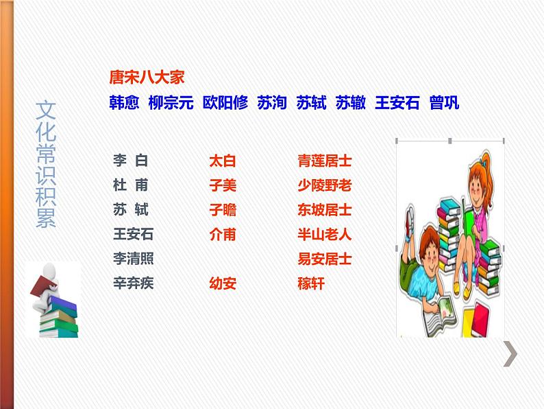 部编版九年级语文上册《醉翁亭记》PPT课件 (7)第7页
