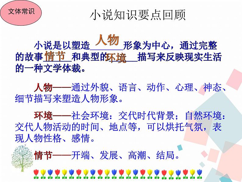 部编版九年级语文下册《孔乙己》PPT课件 (6)05