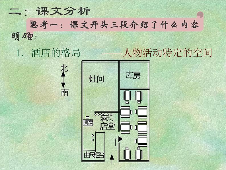 部编版九年级语文下册《孔乙己》PPT课件 (8)08