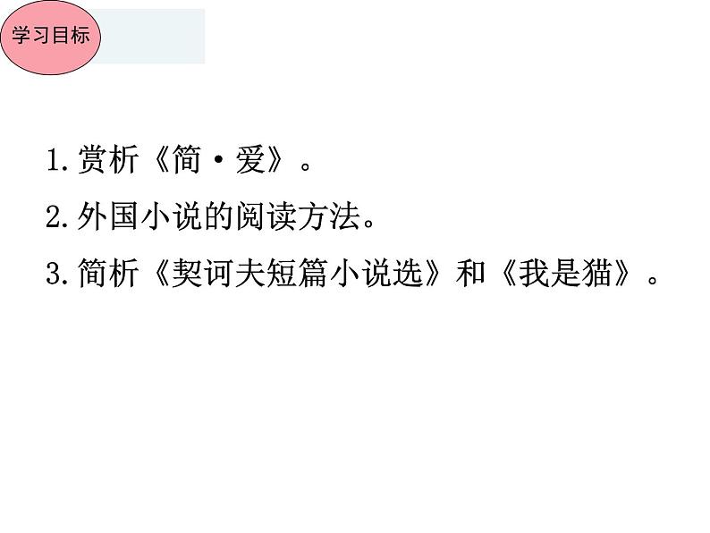 部编版九年级语文下册《简·爱：外国小说的阅读》PPT课件 (1)第2页