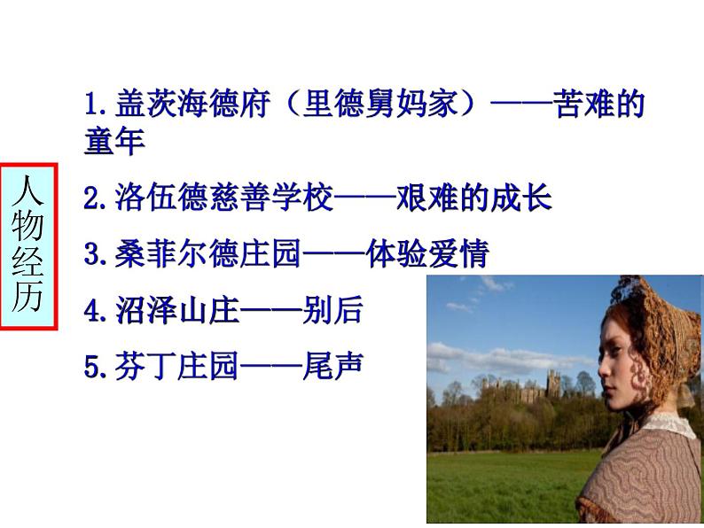 部编版九年级语文下册《简·爱：外国小说的阅读》PPT课件 (1)第6页