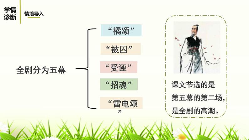 部编版九年级语文下册《屈原》PPT课文课件 (10)03