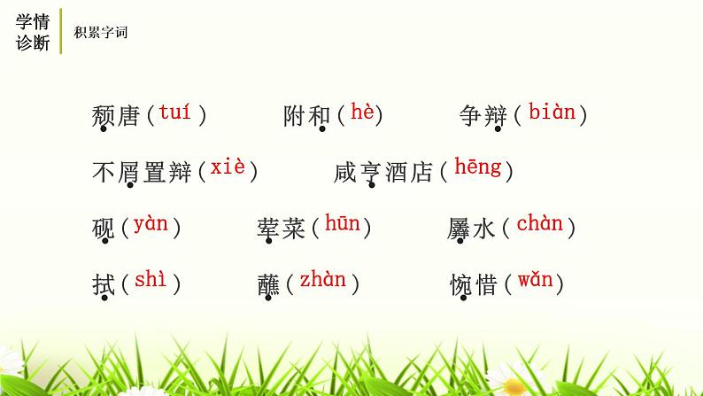 部编版九年级语文下册《孔乙己》PPT课件06