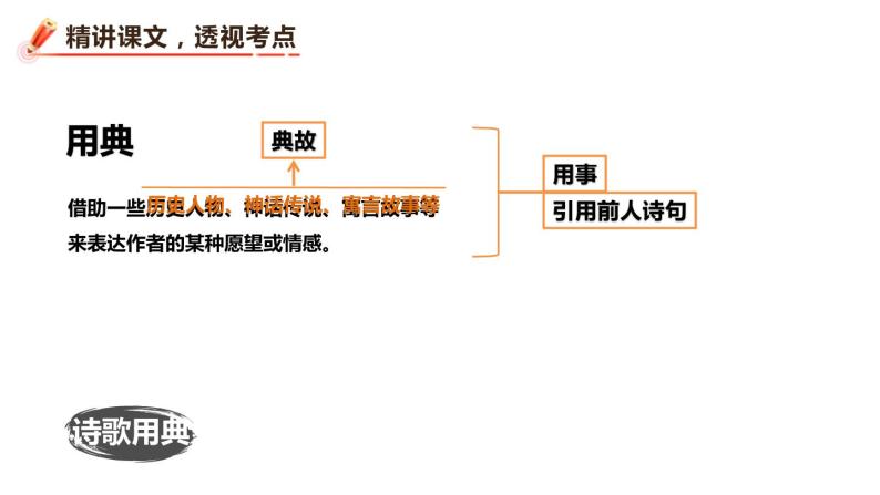 部编版九年级语文下册《梅岭三章》PPT课件(2课时)06