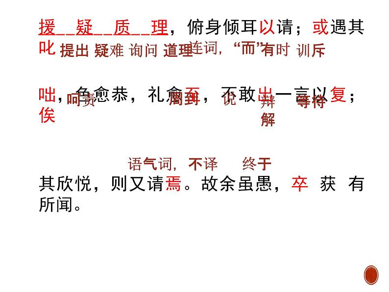 部编版九年级语文下册《送东阳马生序》PPT课件 (2课时)zip07