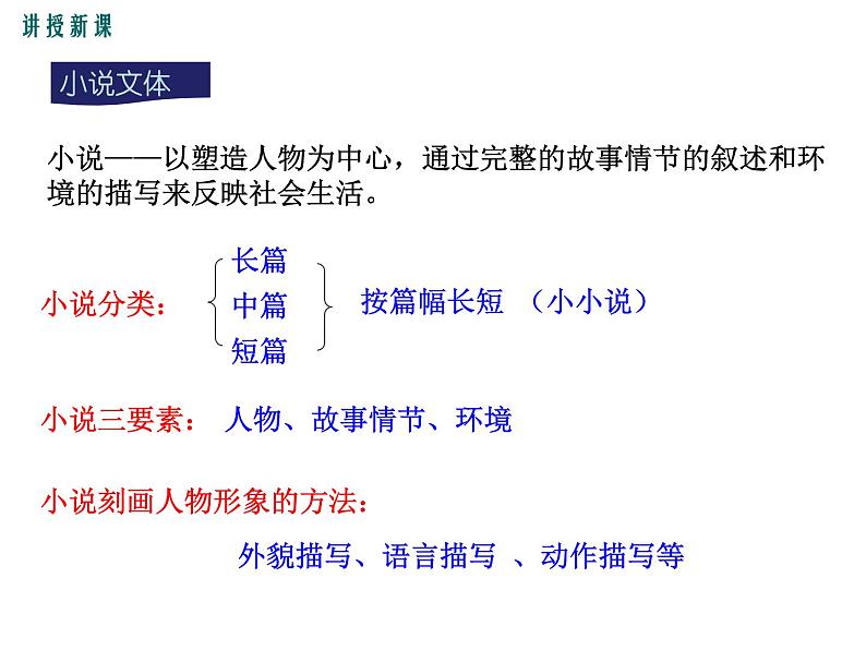 部编版九年级语文上册《故乡》PPT课文课件 (3)第8页